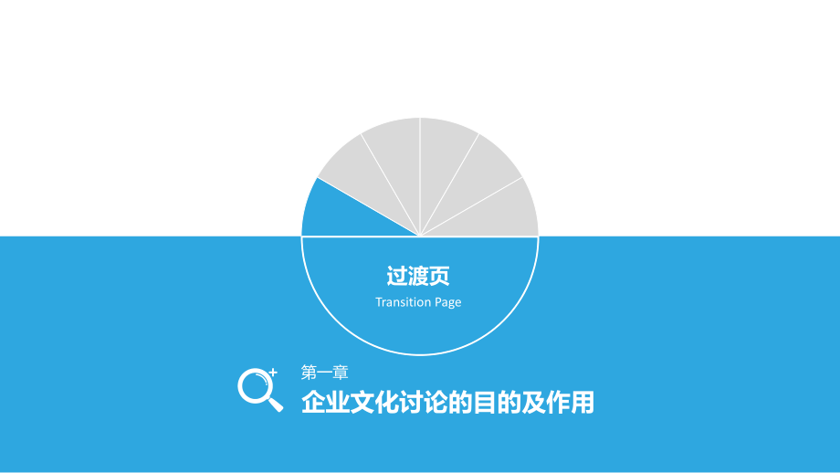 企业文化讨论（yangcuirong作品）.pptx_第2页