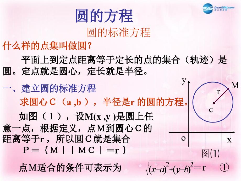 高中数学 221圆的标准方程课件1课件 苏教版必修2 课件.ppt_第1页