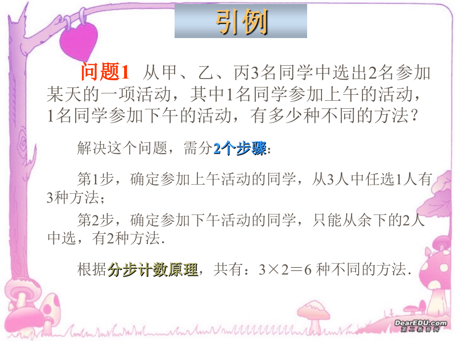 高二数学排列课件.ppt_第1页