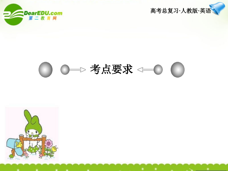 高考英语一轮复习 Unit 3课件 新人教版必修4 课件.ppt_第2页