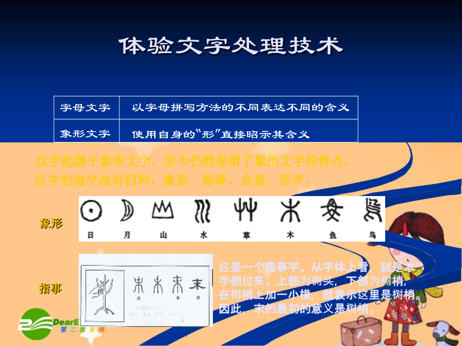 高中信息技术：文字及其处理技术 课件.ppt_第2页
