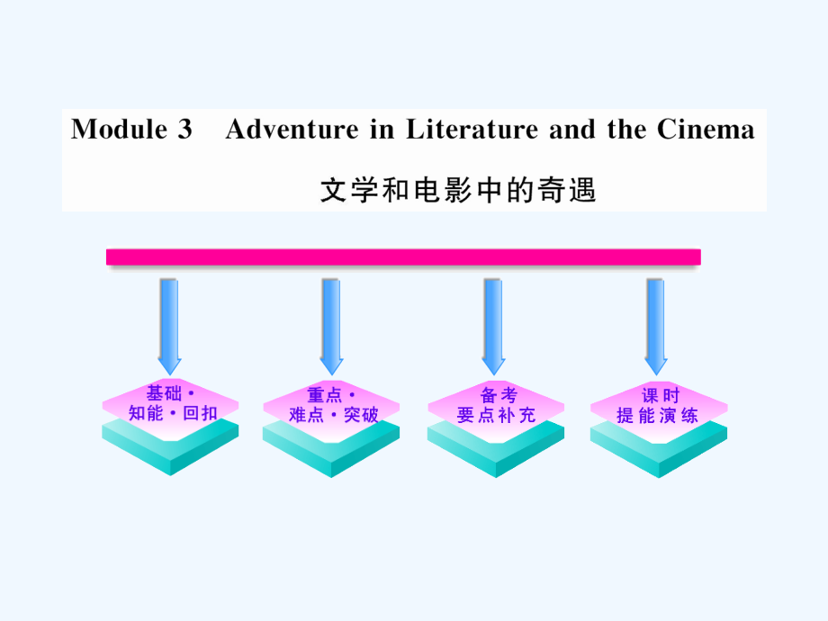 高中英语一轮复习-Module3-Adventure-in-Literature-and-the-Cinema课件-外研版选修5.ppt_第1页