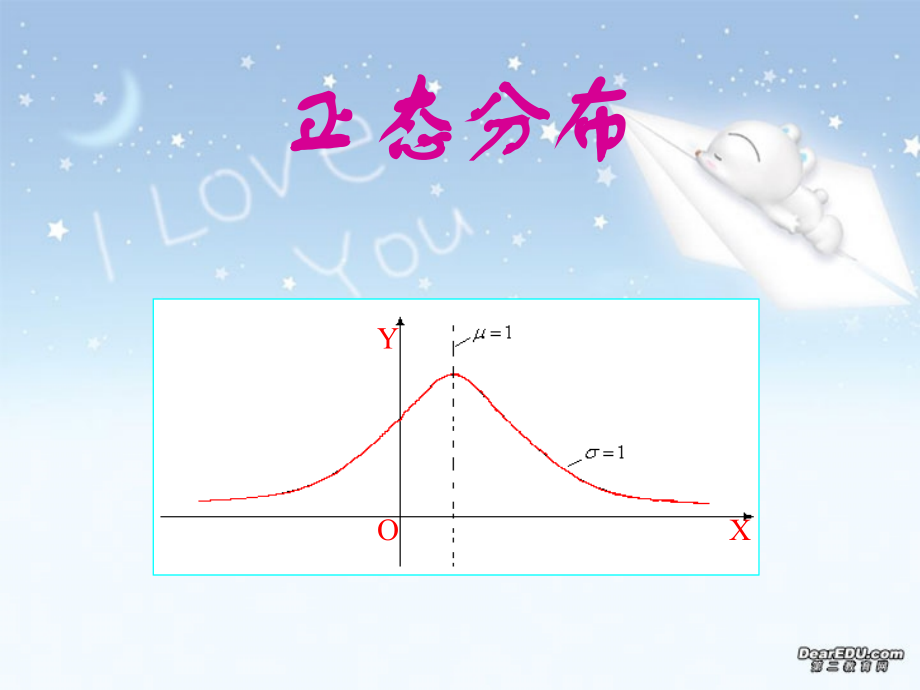 正态分布2 高三数学概率与统计课件集锦[整理八套]新课标 人教版 flash 高三数学概率与统计课件集锦[整理八套]新课标 人教版 flash.ppt_第1页