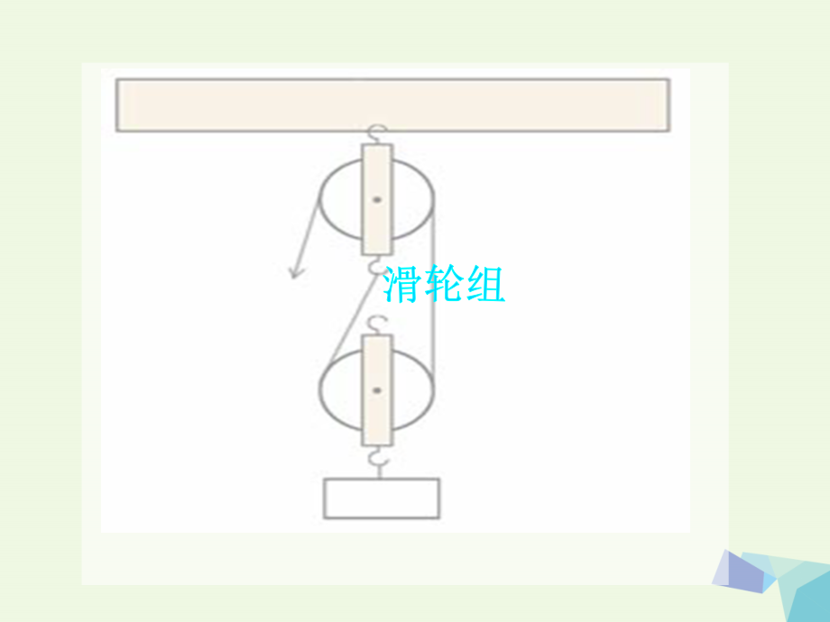 六年级科学上册1.6滑轮组1公开课课件.ppt_第1页