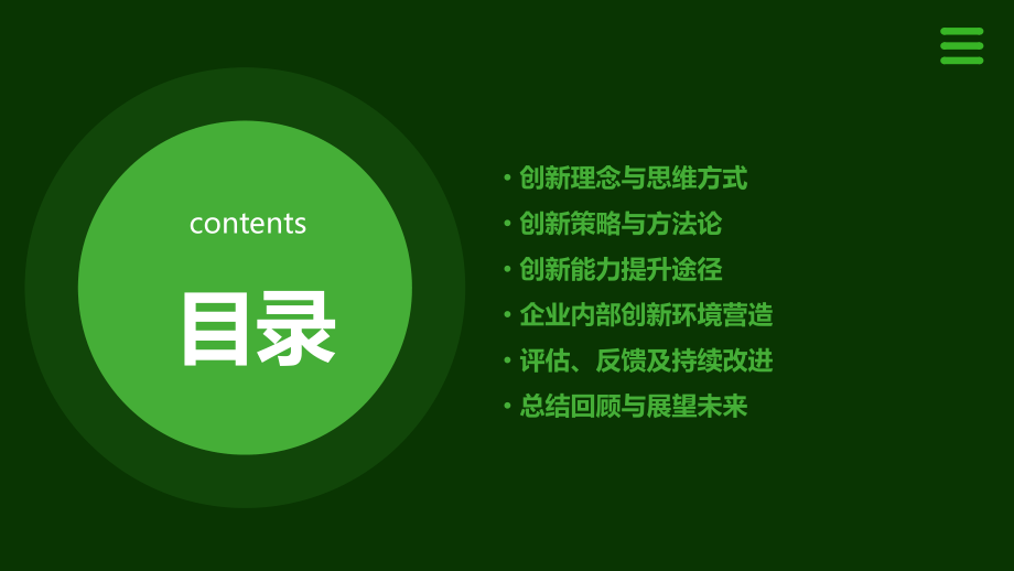 创新的培训课件.pptx_第2页