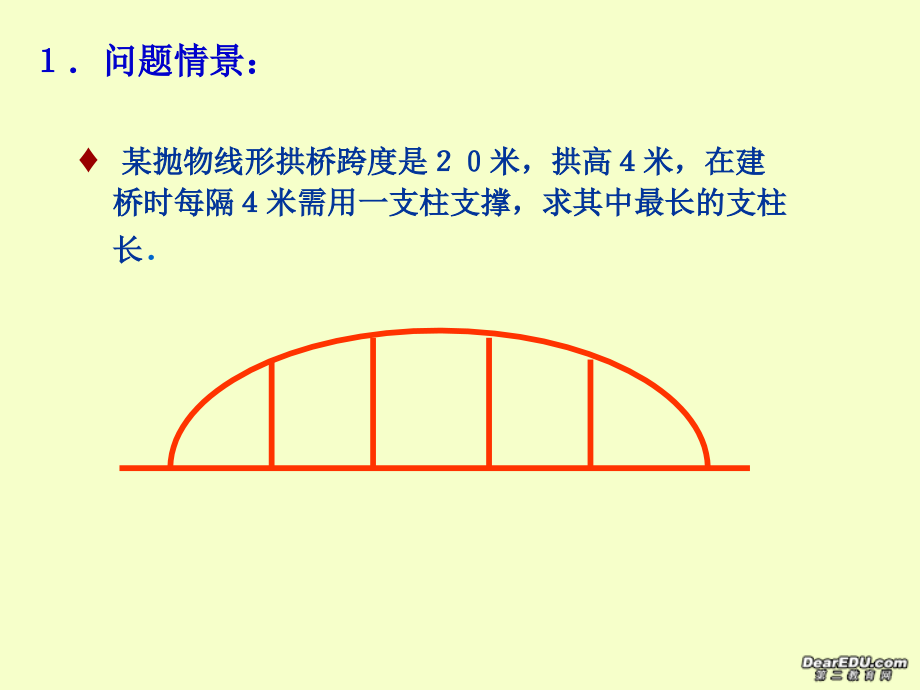 高二数学抛物线的标准方程课件 苏教版 课件.ppt_第2页