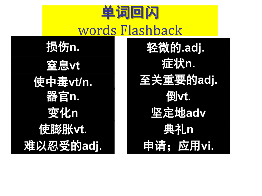 第五单元 必修5各单元复习课件.ppt_第2页