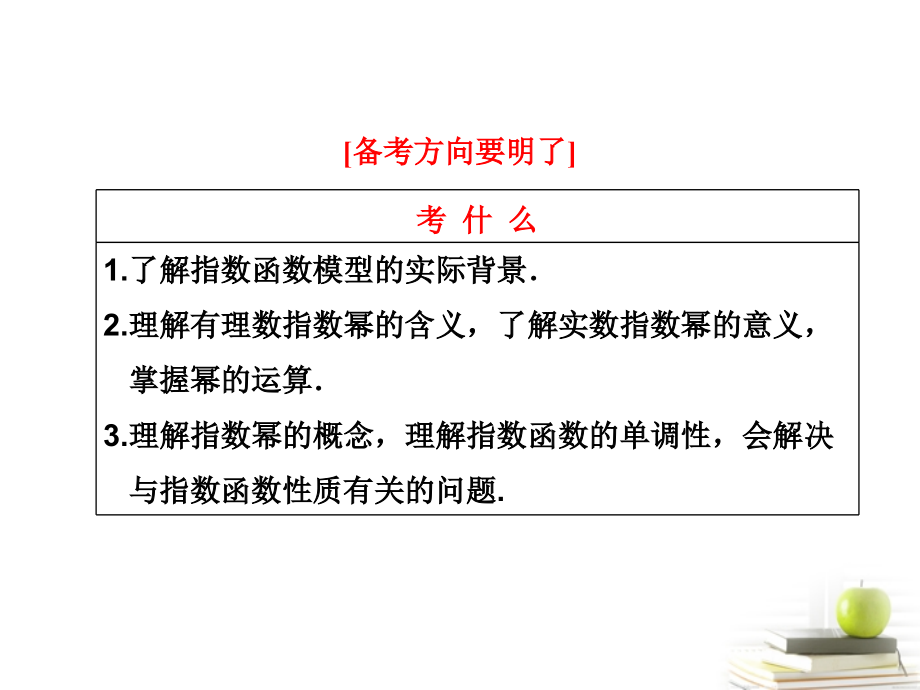高考数学 第二章第六节指数函数课件 新人教A版 课件.ppt_第2页