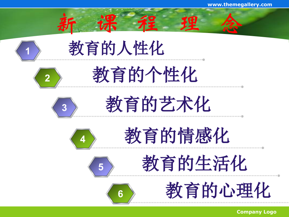 教师行为与学生心理心理健康.ppt_第2页
