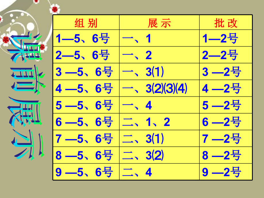 陕西省西安市庆安中学九年级历史下册《第3课-凡尔赛-华盛顿体系》课件-北师大版.ppt_第1页