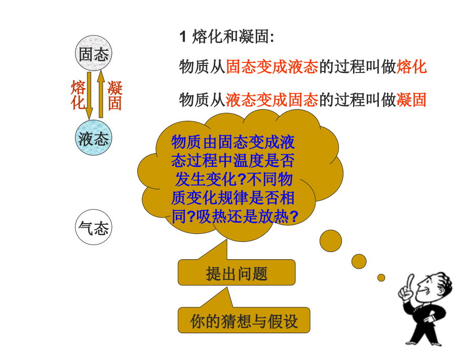 熔化和凝固　探究 八年级物理探究熔化与凝固的条件课件(含flash)人教版 八年级物理探究熔化与凝固的条件课件(含flash)人教版.ppt_第2页