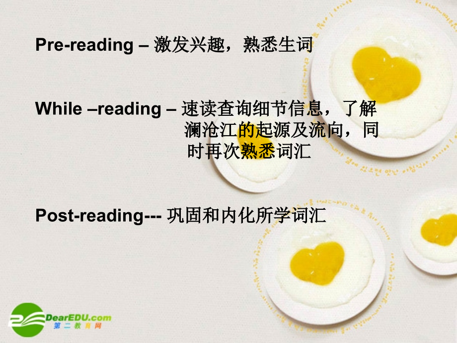 高中英语 Unit3reading课件 新人教版必修1 课件.ppt_第2页