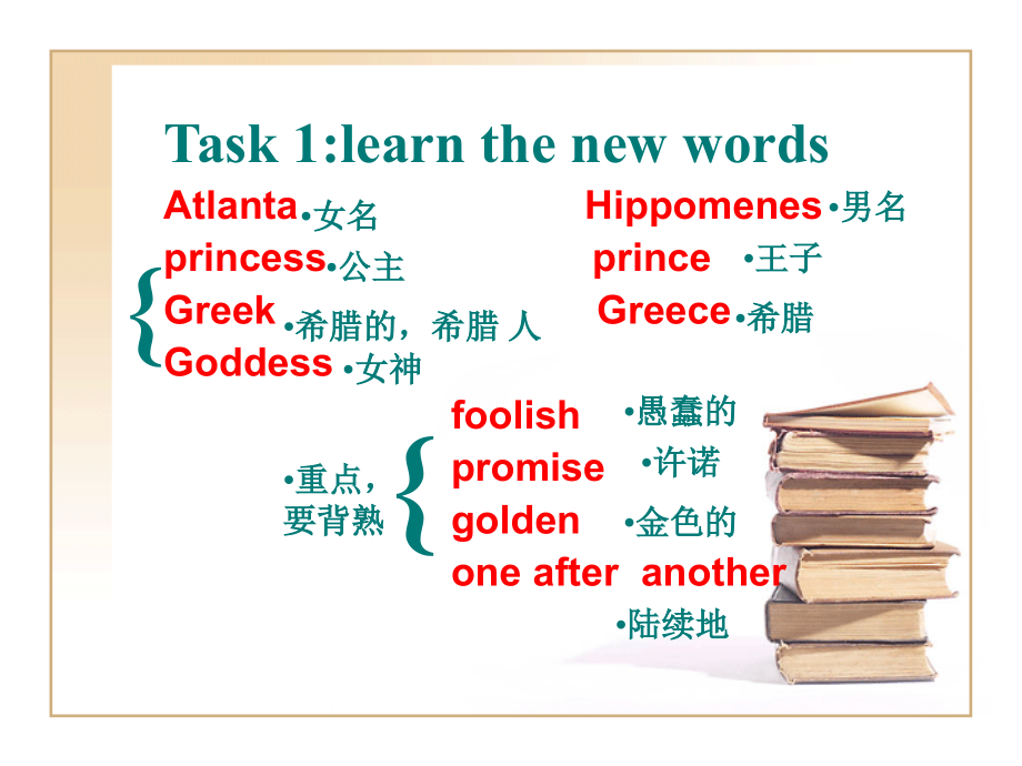 高一英语 U2 Using language课件必修2 课件.ppt_第2页