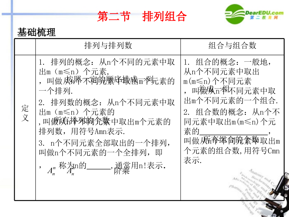 高考数学总复习测评课件28 课件.ppt_第1页