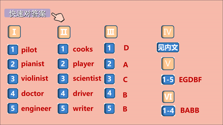 (江西专版)八年级英语上册 Unit 6 I m going to study computer science(第1课时)作业课件 (新版)人教新目标版 课件.ppt_第2页