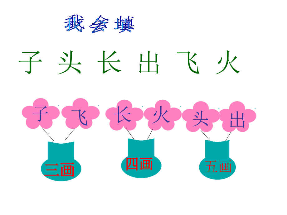 语文园地三-这样做不好-课件1.ppt_第2页