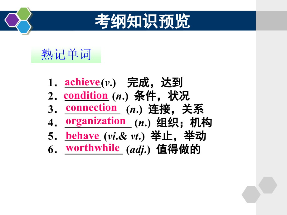 人教新课标考点辅导课件-必修4Unit1.ppt_第2页