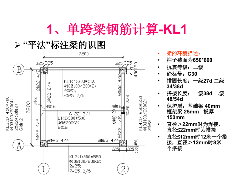 梁钢筋计算.ppt_第2页