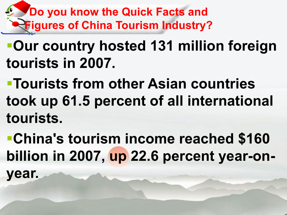高中英语：U3 Places of interest-reading课件(4)(牛津上海版S1A) 课件.ppt_第2页