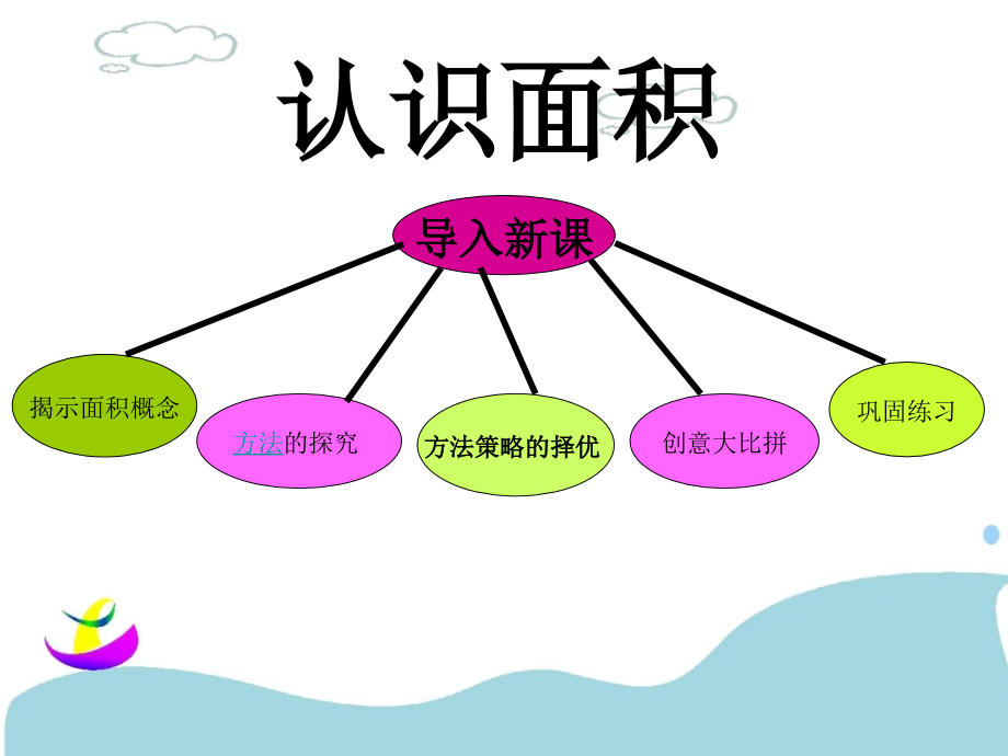 《认识面积》课件(北师大版三年级下册数学课件)-(2).ppt_第2页