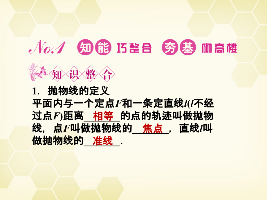 高三数学一轮复习 第八章 第7课时 抛物线课件 文 新人教A版 课件.ppt_第2页