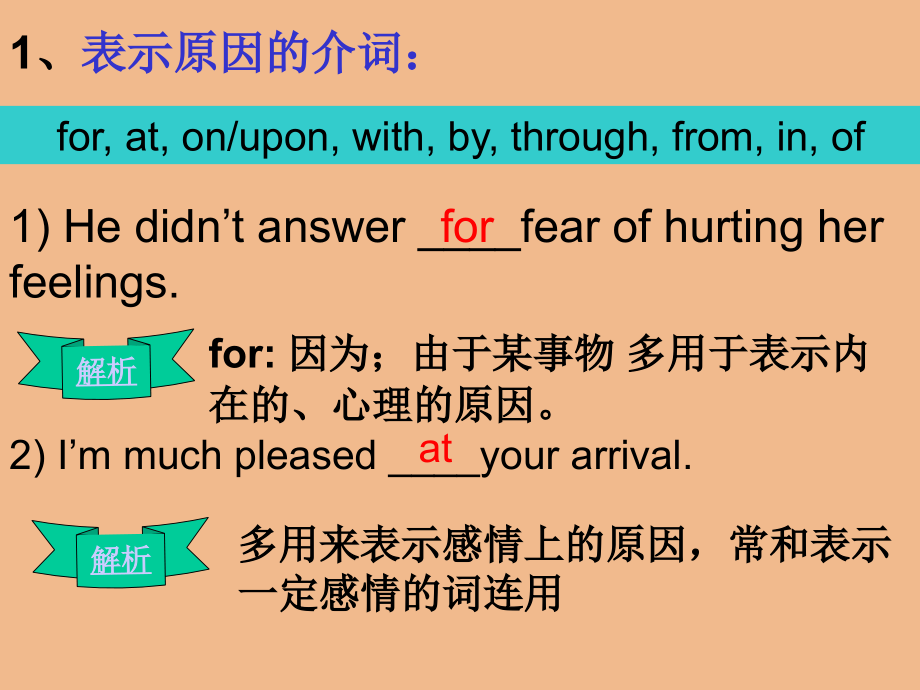 高三英语语法专题介词和连词课件.ppt_第2页