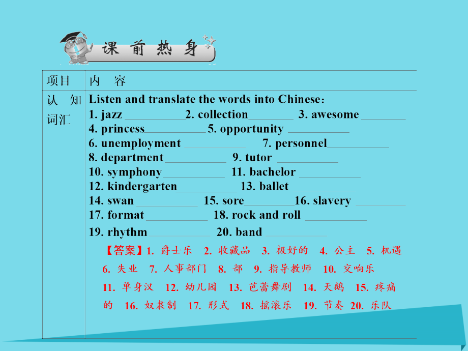 高考英语一轮总复习 Unit 2 The universal language课件 牛津译林版选修8 课件.ppt_第2页