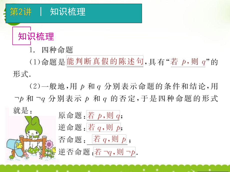 高考数学一轮单元复习 第2讲 命题 充要条件课件.ppt_第2页