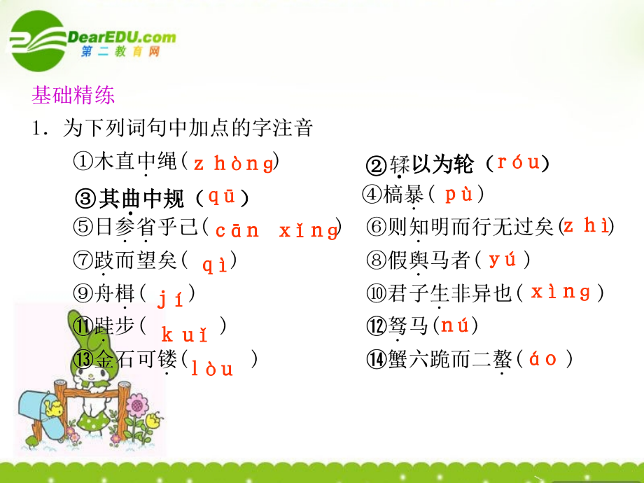 高中语文 211(劝学)第1课时课件 苏教版必修1课件.ppt_第2页