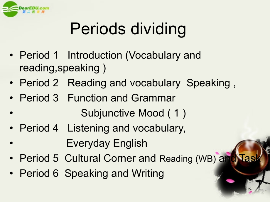 高中英语 Module5(Cloning)introduction,reading and voca课件2 外研版选修6 课件.ppt_第2页