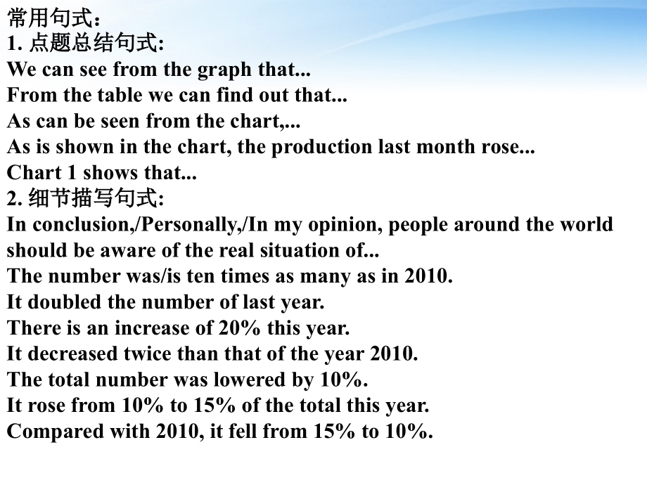 高中英语 写作篇 图表类夹叙夹议作文课件 人教版 课件.ppt_第2页