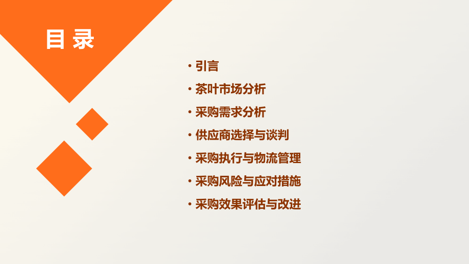 茶叶采购计划书.pptx_第2页