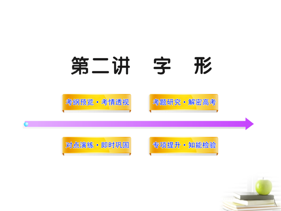 高中语文全程复习方略 12 字形课件 新人教版 (湖南专用) 课件.ppt_第1页