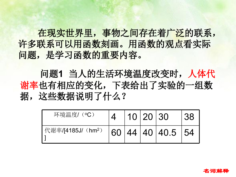 高中数学 42实际问题的函数刻画课件 北师大版必修1 课件.ppt_第2页