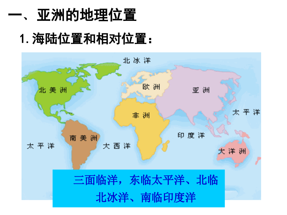 必修三区域地理：认识大洲——以亚洲为例.ppt_第2页