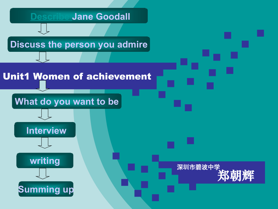 高中英语：women of achievement课件新人教版必修4 课件.ppt_第1页