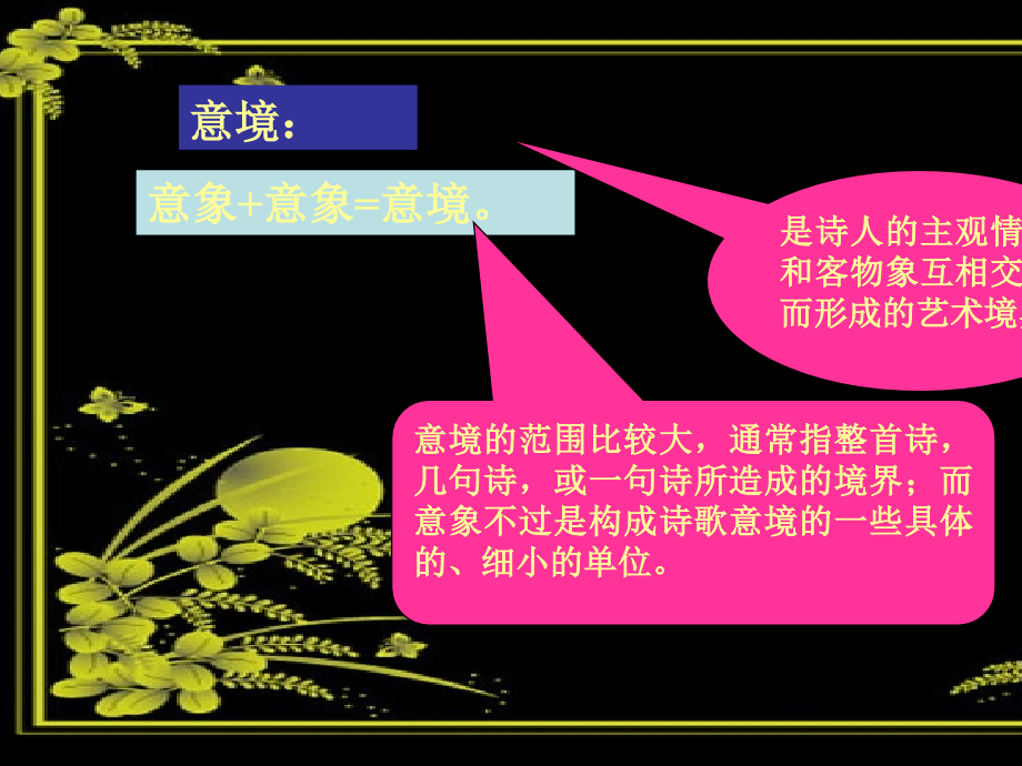 高三语文 中国古诗欣赏之意境课件.ppt_第2页