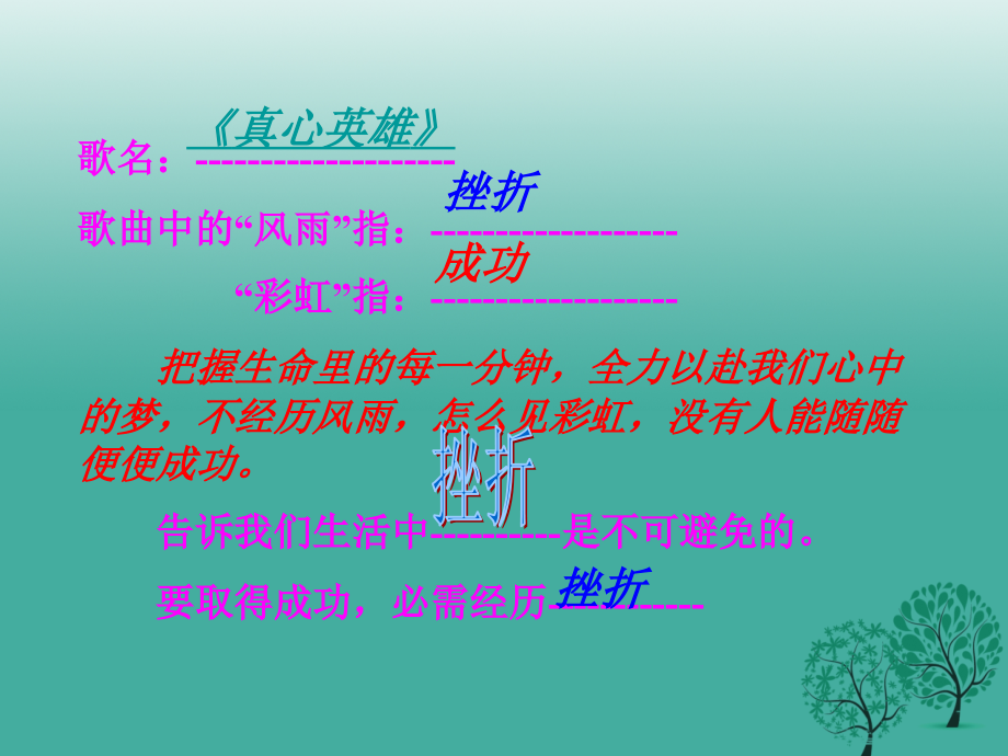 (秋季版)七年级政治上册 4.7.1 人生难免有挫折教学课件2 鲁人版六三制(道德与法治) 课件.ppt_第1页