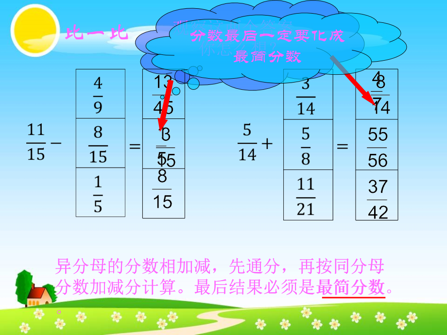 分数习题讲解.ppt_第2页