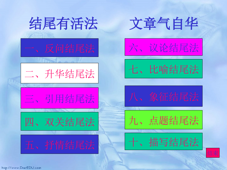 高考作文辅导课件结尾有活法 文章气自华 作文结尾十法 课件.ppt_第2页