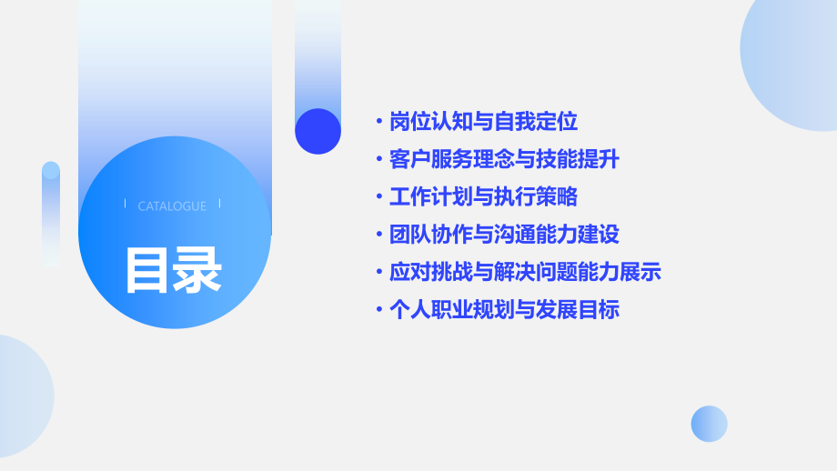 客服岗位竞聘计划书.pptx_第2页