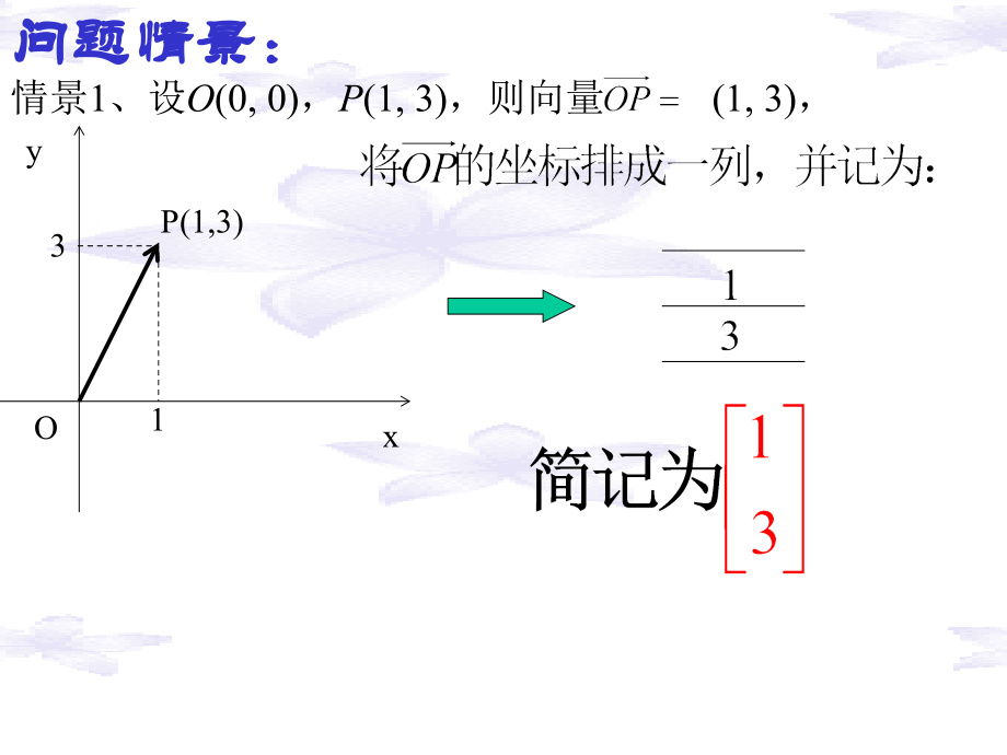 高中数学 第一课时：矩阵的概念课件 苏教版选修4-2 课件.ppt_第2页