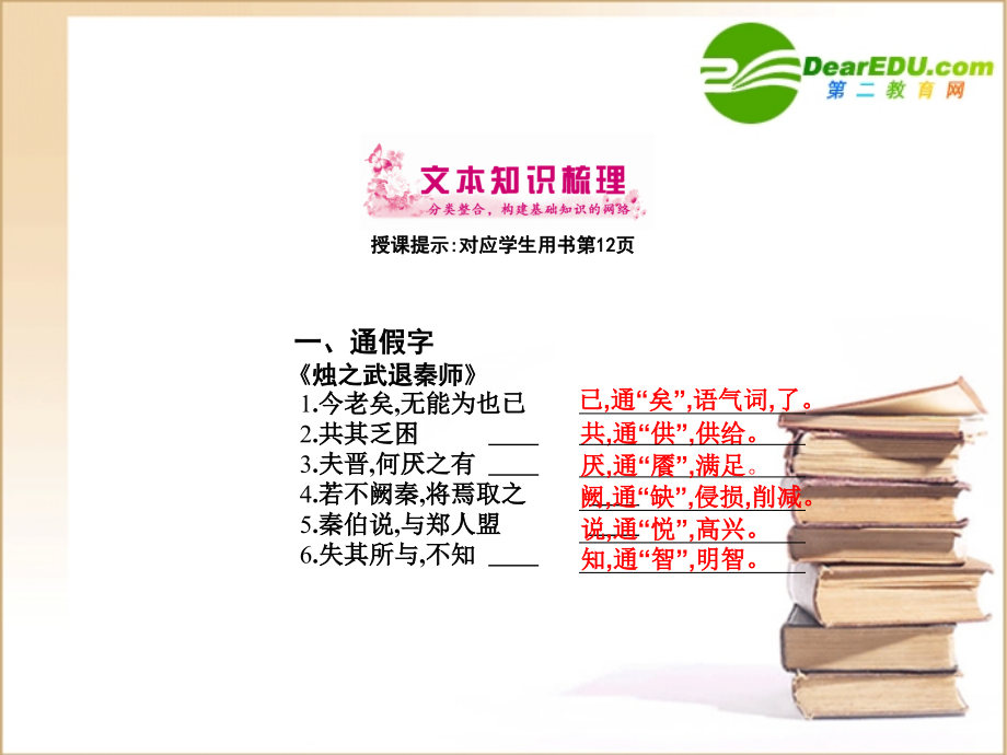 高考语文通晓课本知识点复习课件2-人教版第一册2 课件.ppt_第2页