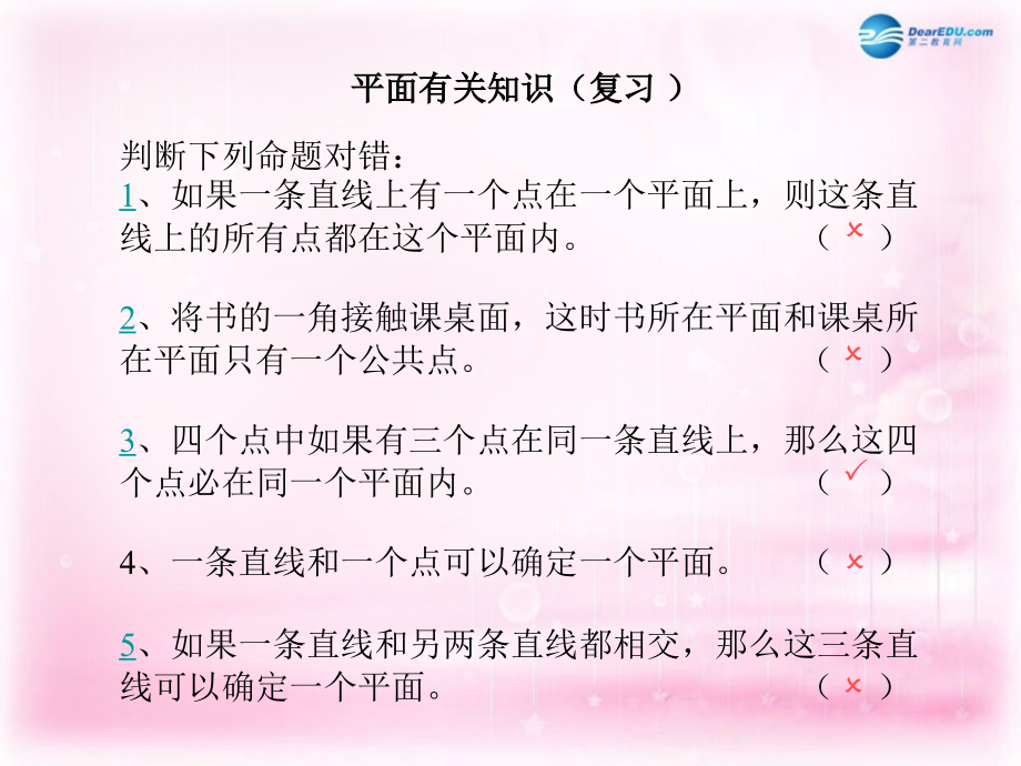 高中数学 212 空间中直线与直线的位置关系课件 新人教A版必修2 课件.ppt_第2页