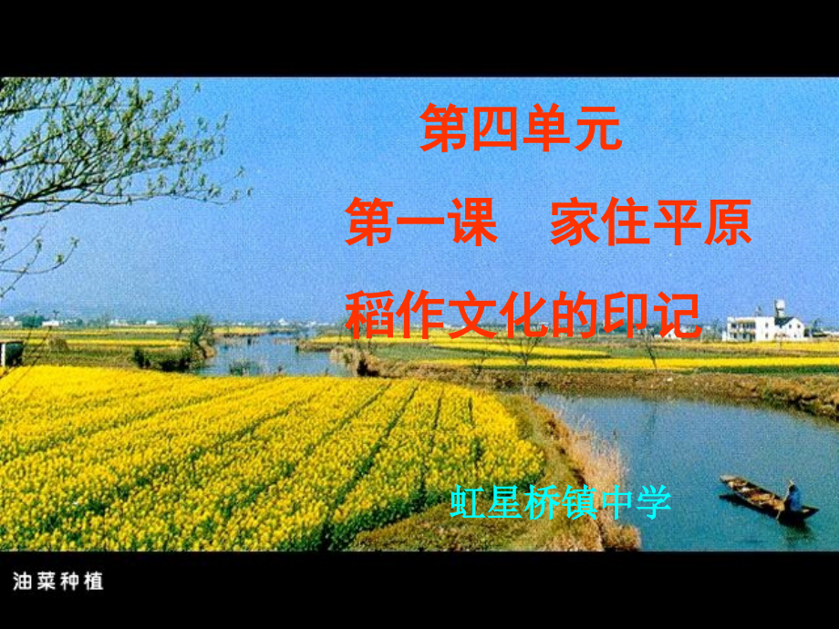 七年级历史家住平原课件 人教版 课件.ppt_第2页