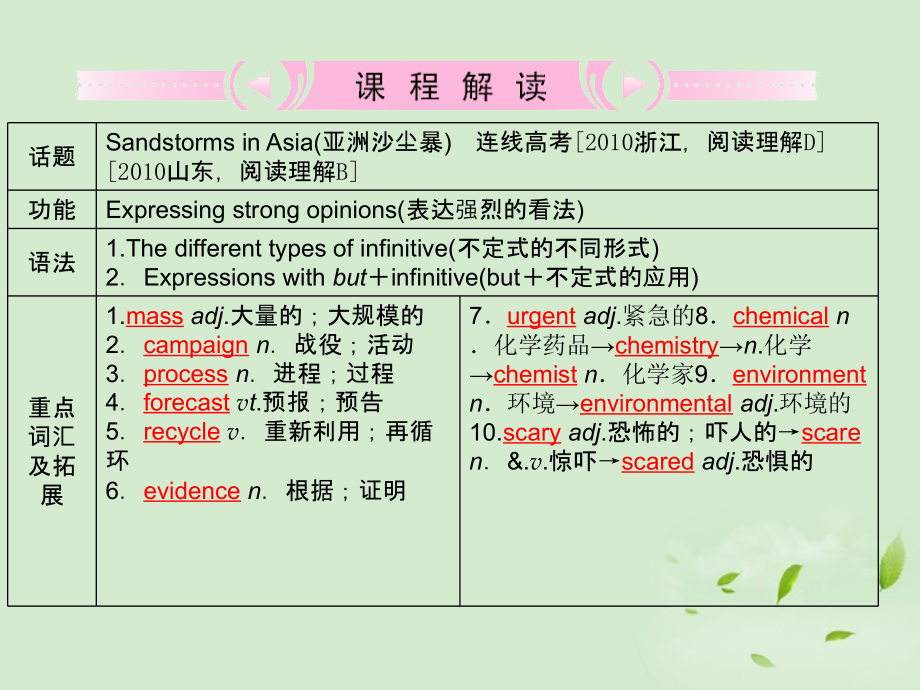 高考英语 Module4知识与要点课件 外研版必修3 课件.ppt_第2页
