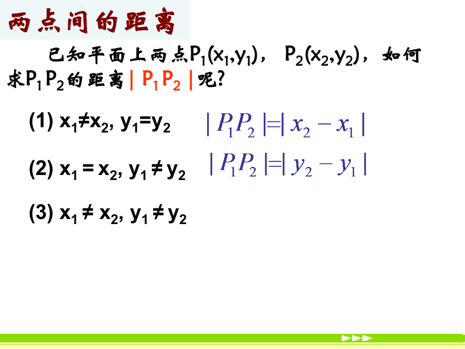 332两点间的距离 新课标(必修2)第三章 直线与方程13个课件.ppt_第2页