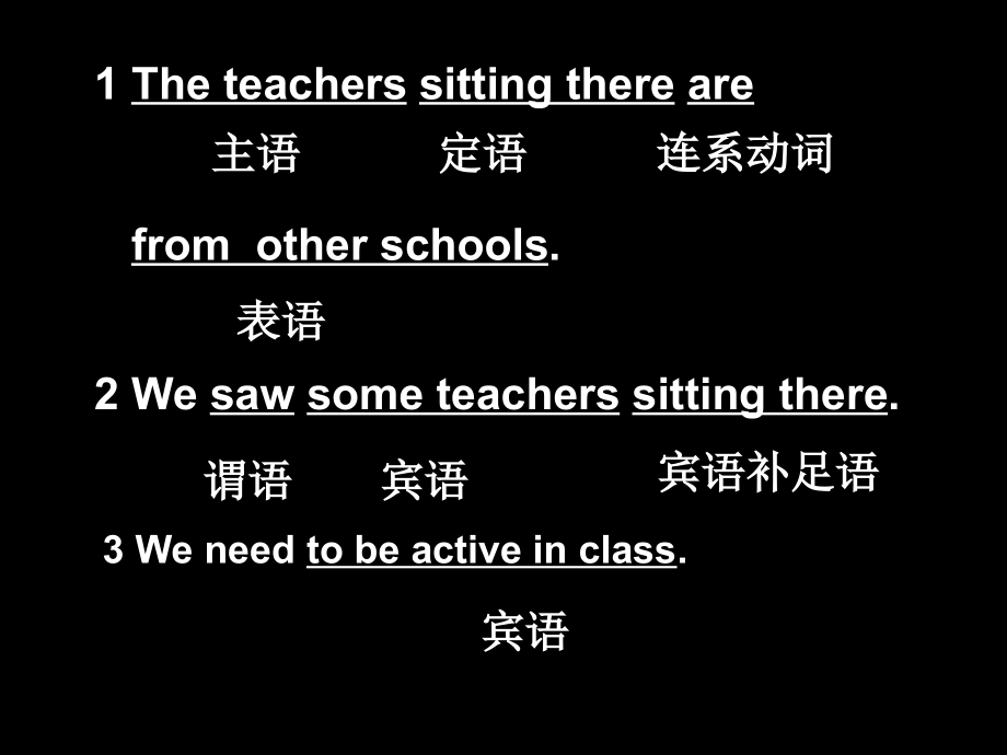 高二英语非谓语动词复习一 新课标 人教版 课件.ppt_第1页