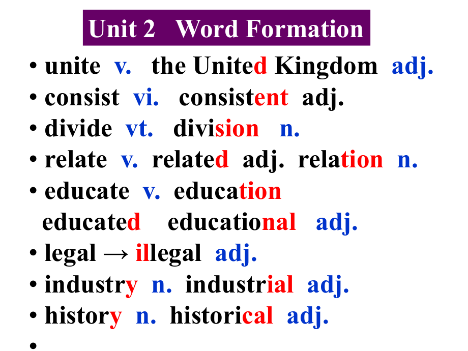 高二英语必修5 Unit2 new words (ppt) 课件.ppt_第1页