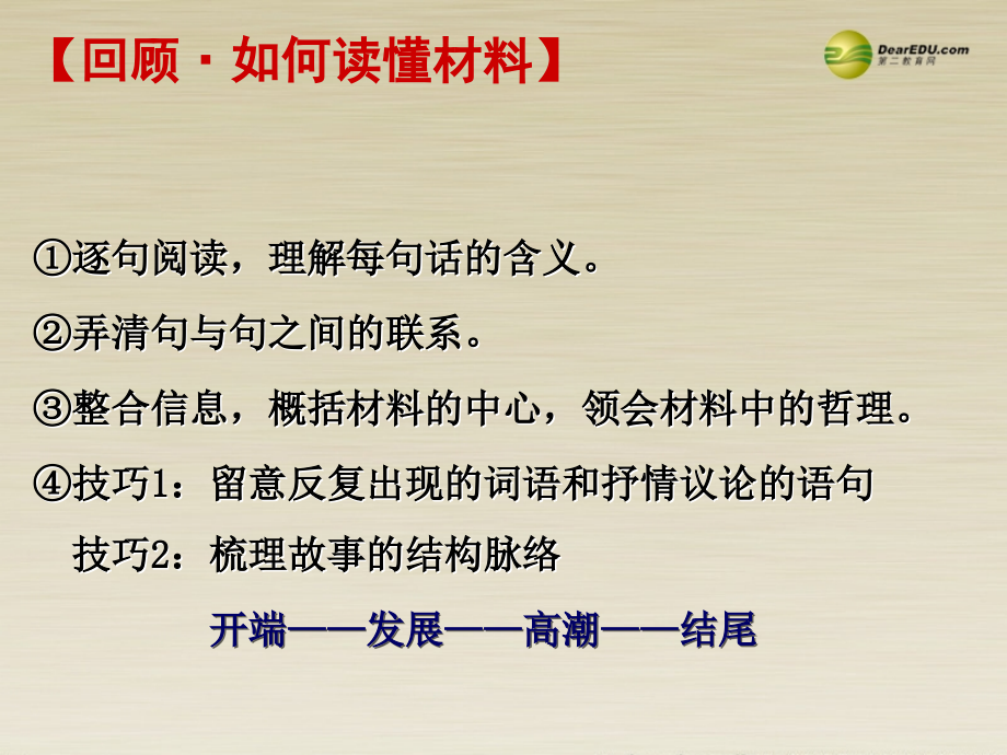 高二语文 材料作文的审题立意课件(2)华东师大版 课件.ppt_第2页